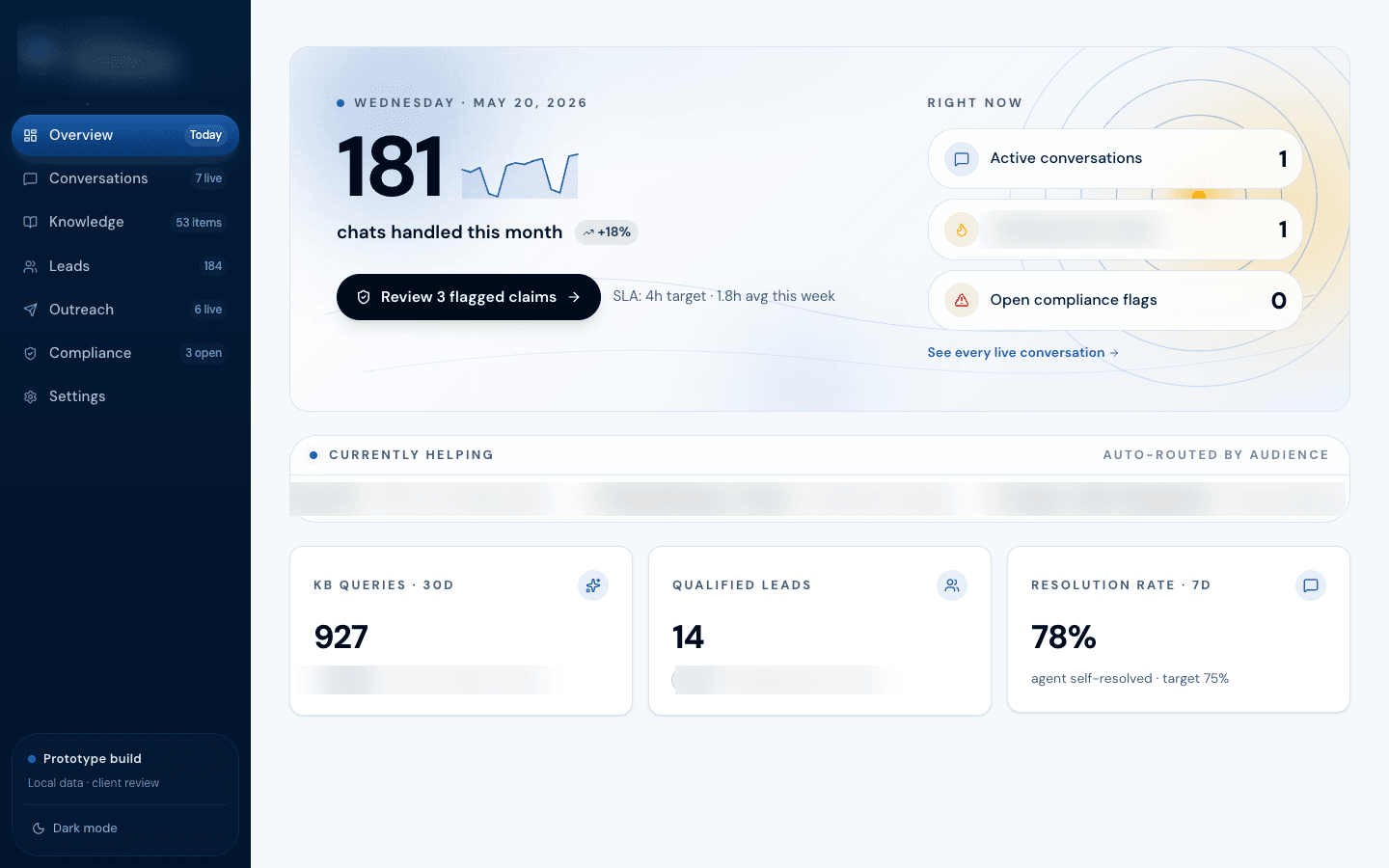 Custom Agents & Workflow Automation view in the Nona healthcare AI platform